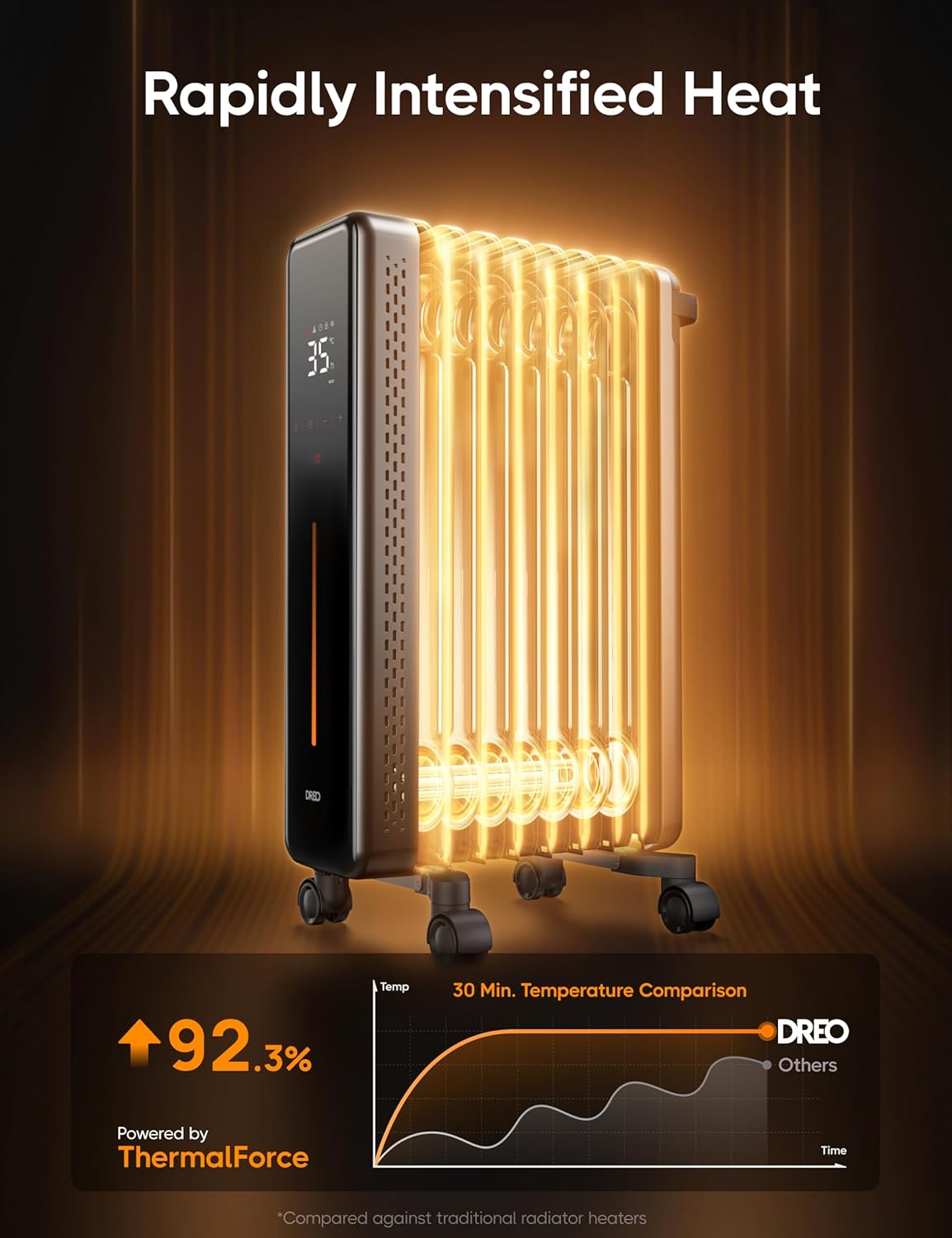 Thumbnail 5 de Dreo OH521 2000W oil-filled radiator with thermostat
