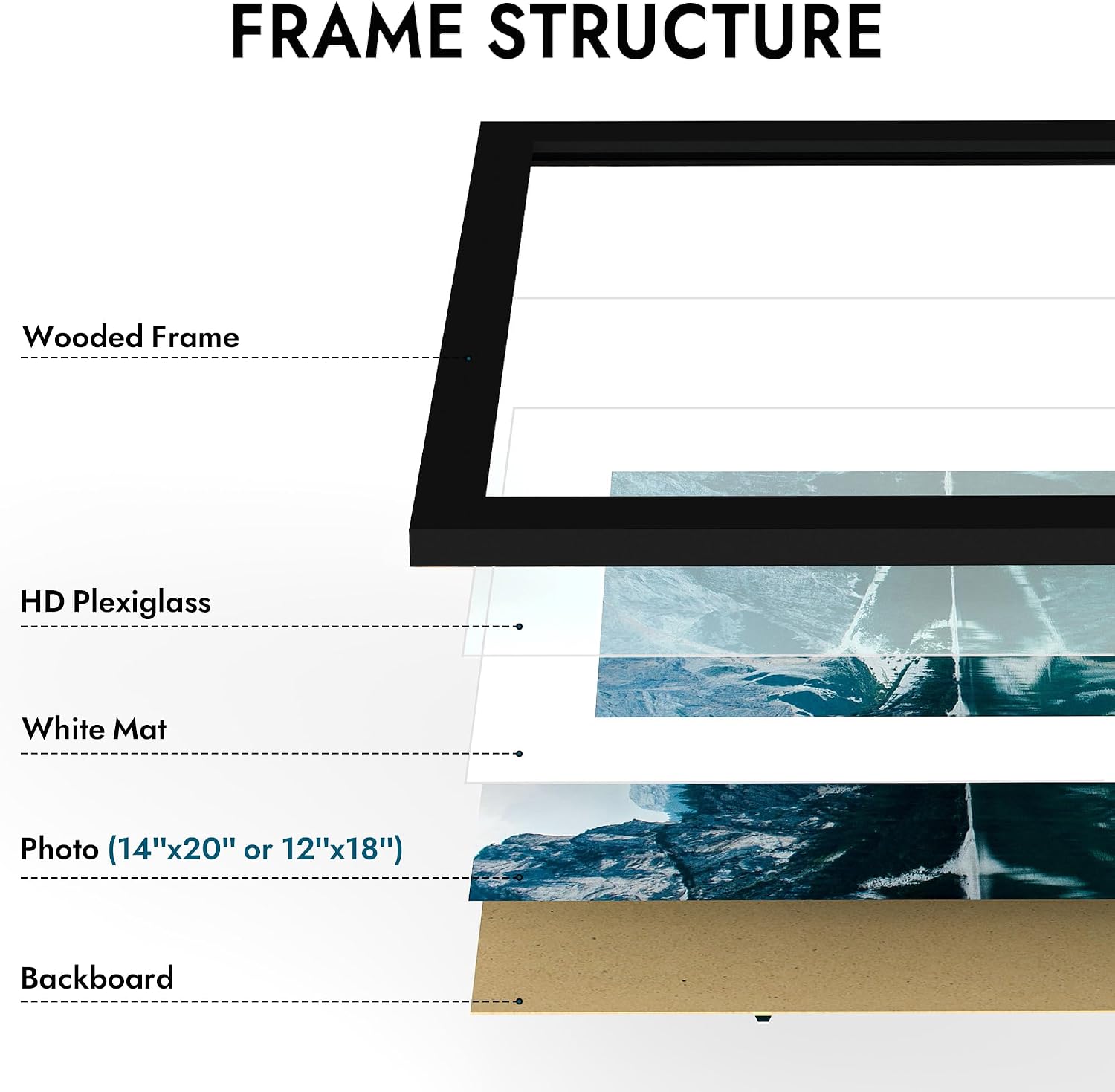 Detalle de Hongkee 14x20 Picture Frame, Black Wood Style