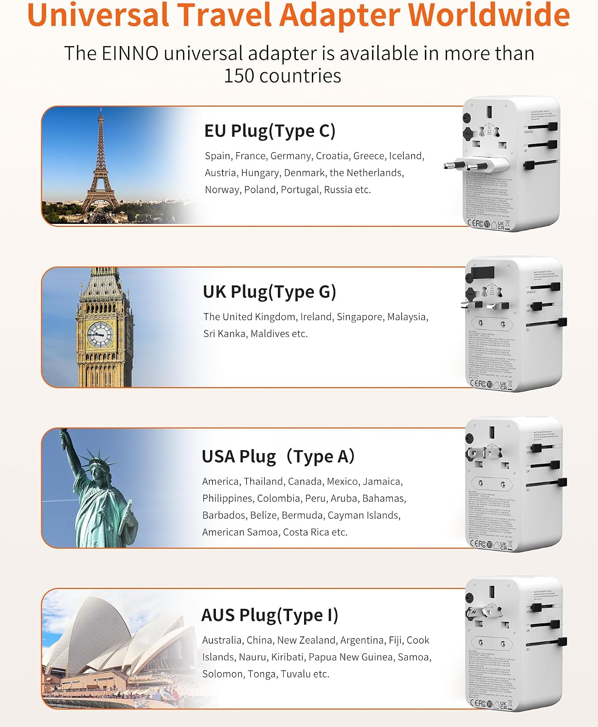 Detalle 2 de EINNO International Travel Adapter 100W with USB-C and USB-A 🔌