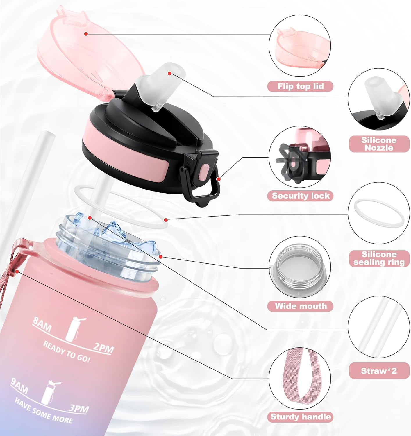 Detalle 2 de JAPORIA botella 1L sin BPA