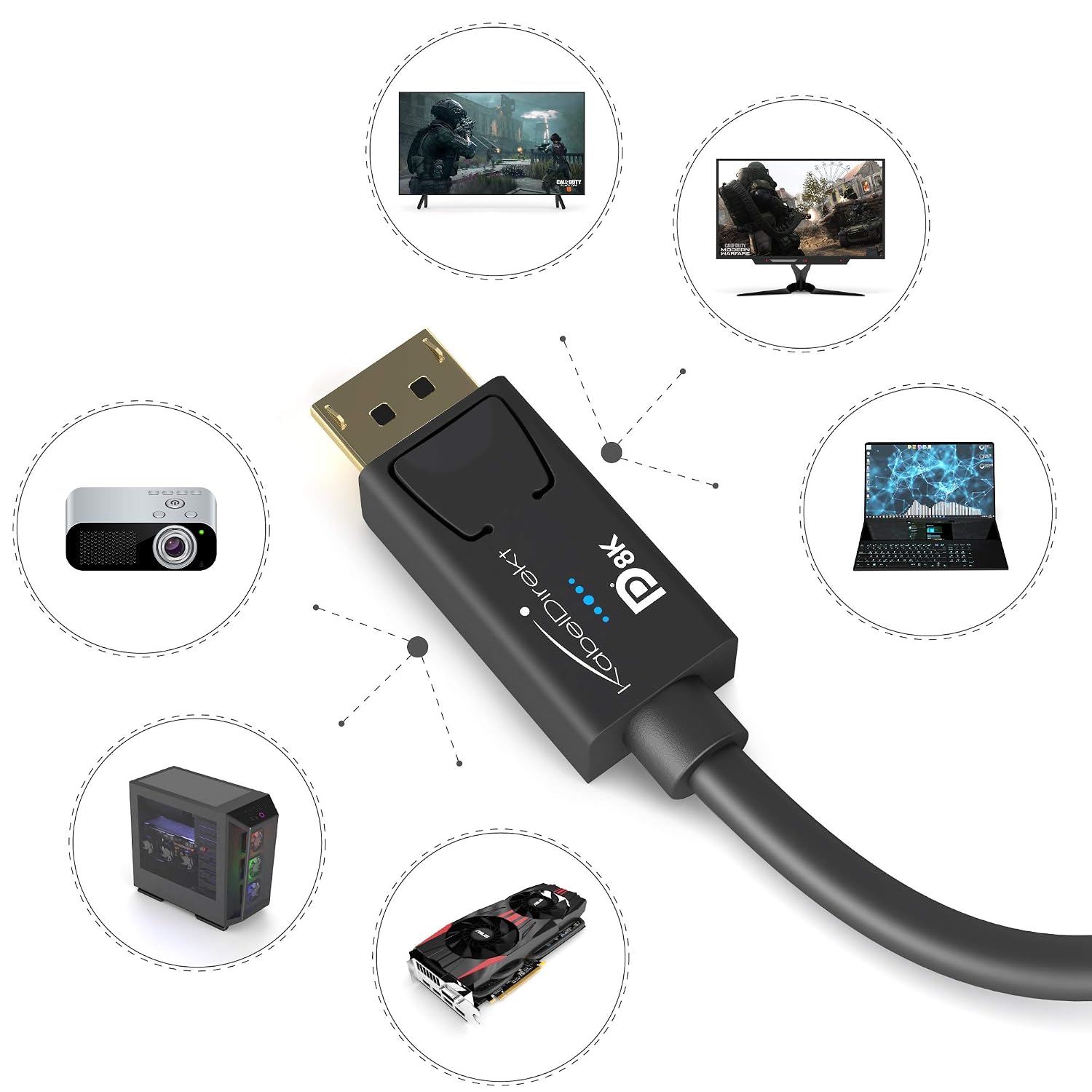 Detalle 2 de KabelDirekt DisplayPort 8K AIS 2m