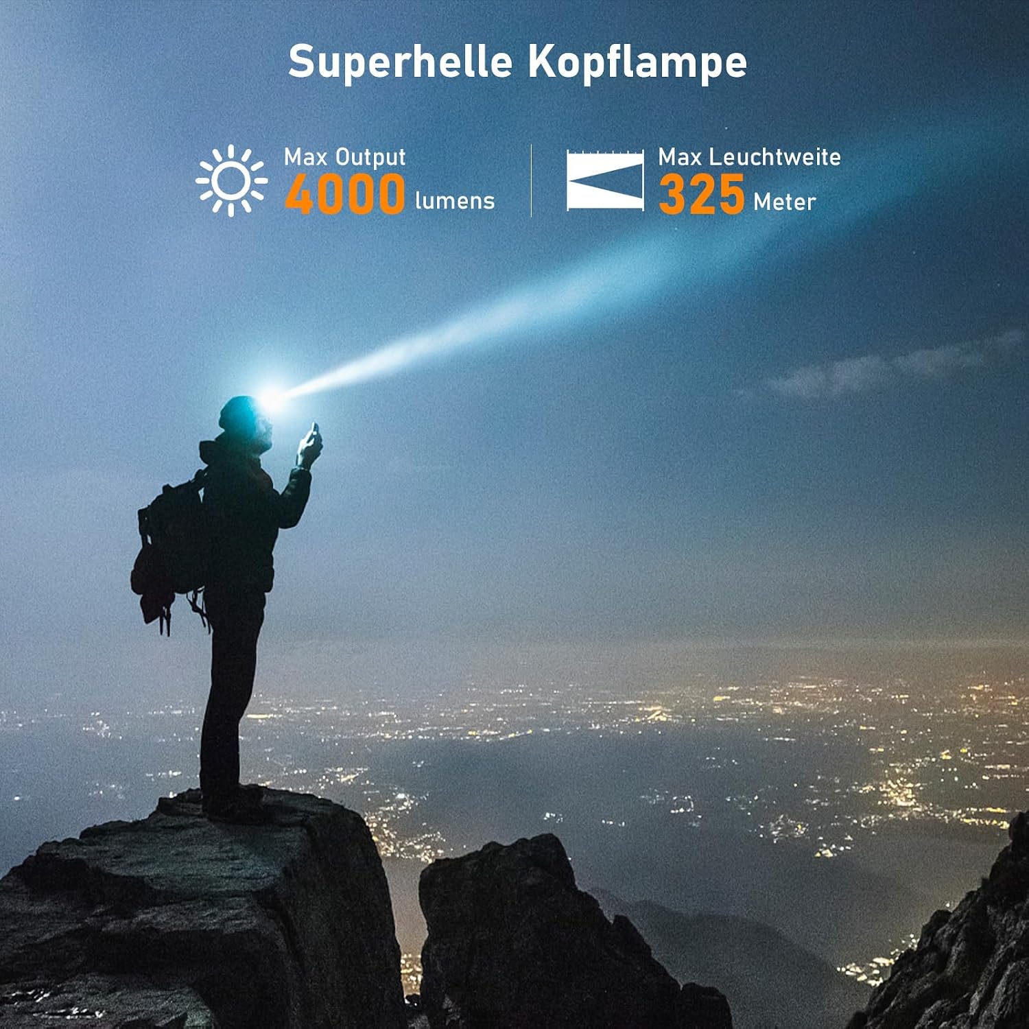 Detalle 2 de Weneasker Sofirn HS41: torcia frontale ricaricabile USB-C da 4000 lumen