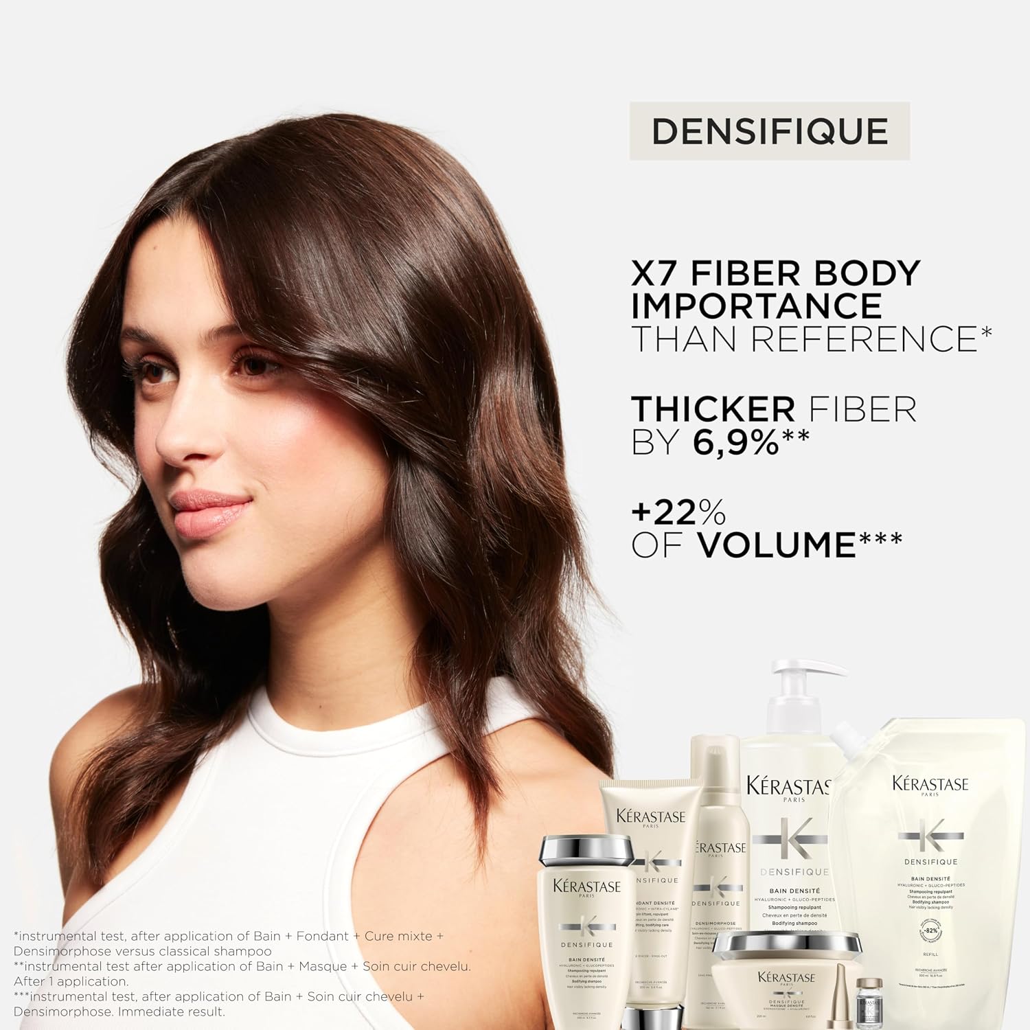 Detalle de Kérastase Densifique Bain Densité: shampoo professionale fortificante per capelli privi di densità