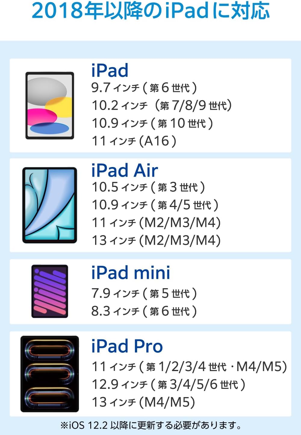 Thumbnail 6 de エレコム P-TPACSTAP14WBK iPad専用タッチペン|Goodnotesボタン・傾き検知・急速充電