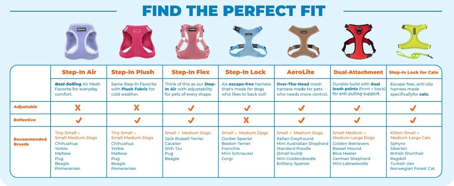 Thumbnail 6 de Voyager Cat Harness, Medium
