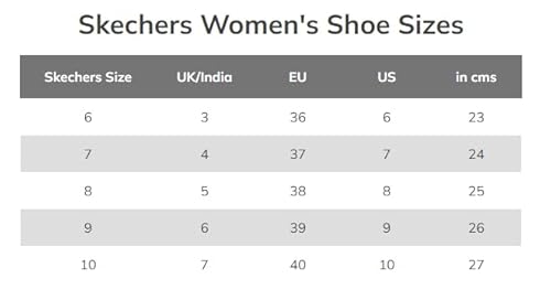 Thumbnail 6 de Skechers Arch Fit 2.0 Big League para mujer (39 EU), tenis de malla y ribete múltiple