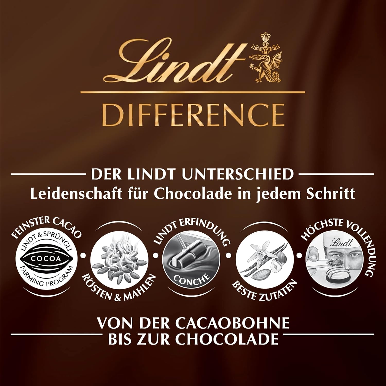 Detalle 2 de Lindt Schokolade Vollmilch Schokoladenherzen – 300 g, buntes Herzgeschenk mit 15 Herzen in Grün, Rot, Blau und Gold