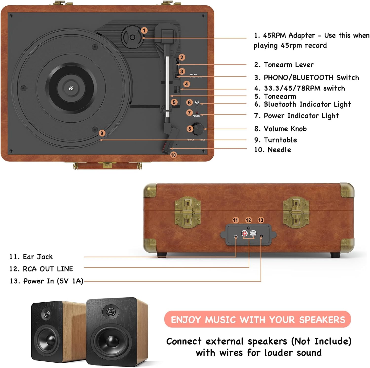 Detalle de RetroAudio JM-101 3-Speed Suitcase Record Player with Bluetooth, Brown