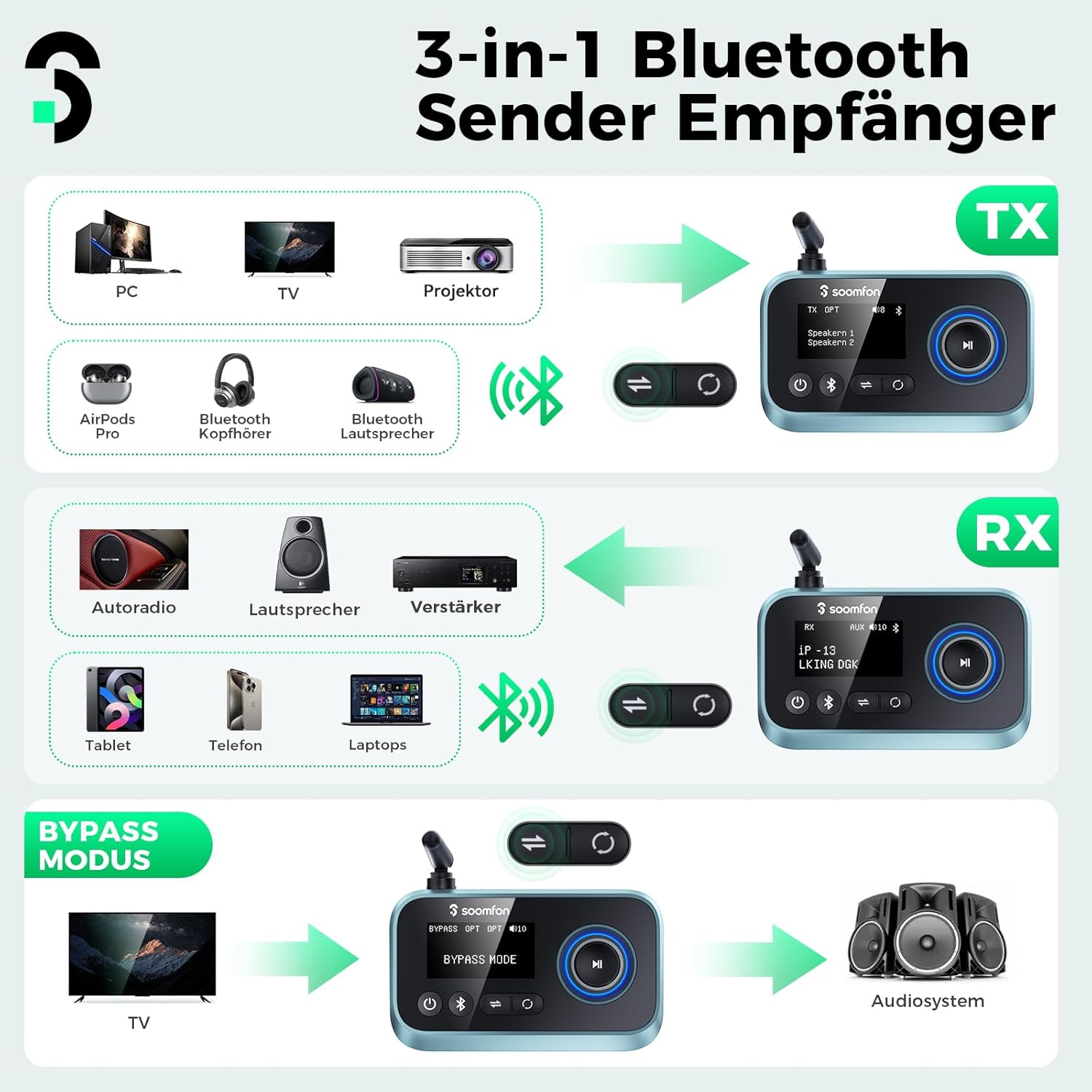 Thumbnail 5 de SOOMFON Bluetooth 5.0 3-in-1 Adapter