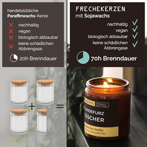 Detalle de PräsenteEnte Duftkerze für Hundefans aus Sojawachs, Vanille, in Geschenkbox