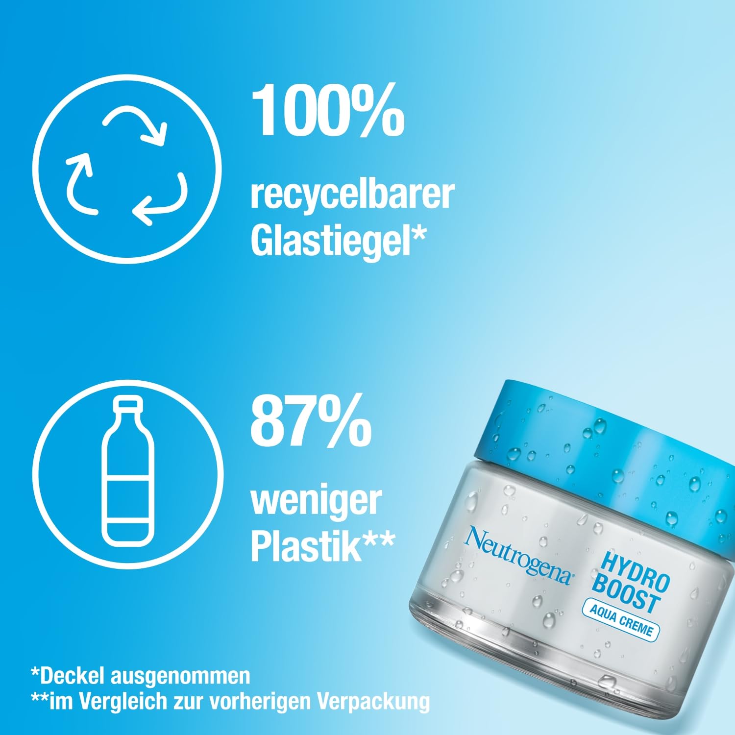 Detalle de Neutrogena Hydro Boost Aqua Creme – parfümfreie Feuchtigkeitspflege mit Hyaluronsäure (50 ml)