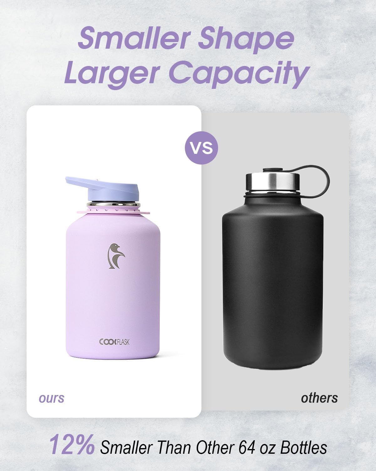 Detalle de Coolflask Half Gallon Water Bottle with Strap (64oz) – Lavender Stainless Steel, Dual Lids, Leak-Proof
