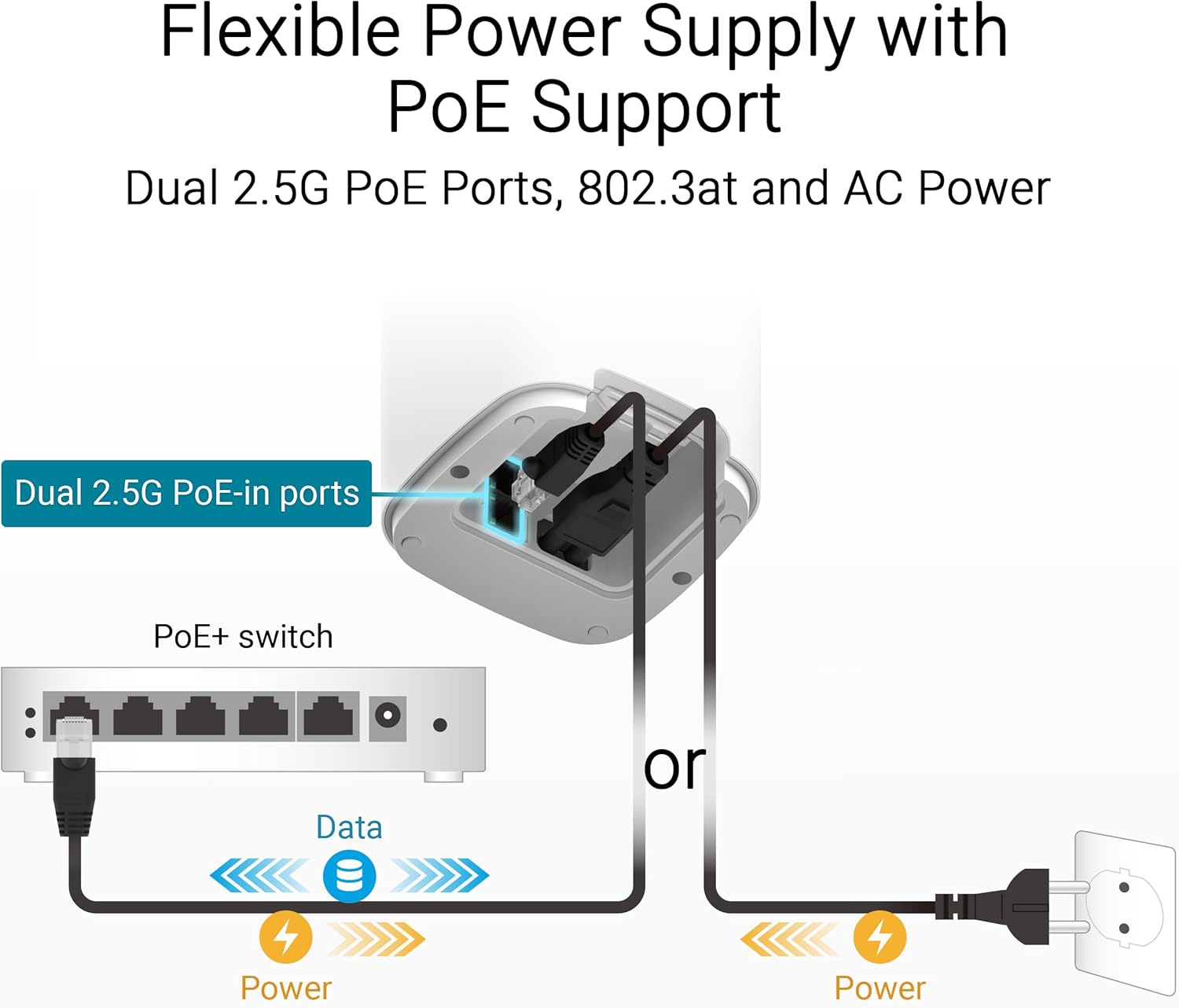 Thumbnail 5 de ASUS ZenWiFi BD4 BE3600 Outdoor Dualband WiFi 7 AiMesh (IP65, bis 235 m²) – erweiterbarer Outdoor-Router