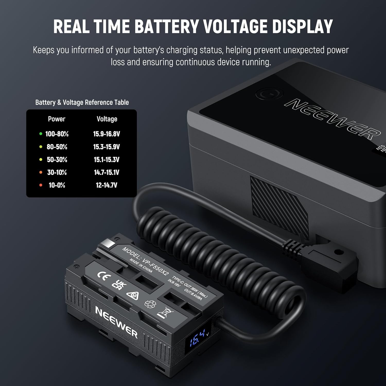 Detalle 2 de NEEWER Adaptateur de batterie factice double face avec écran – D-Tap vers répartiteur USB-C et sorties NP-F