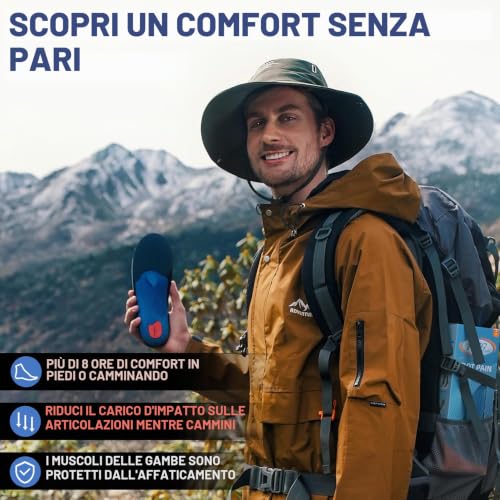 Thumbnail 5 de PCSsole Solette Ortopediche Gen 2 per Fascite Plantare e Piedi Piatti