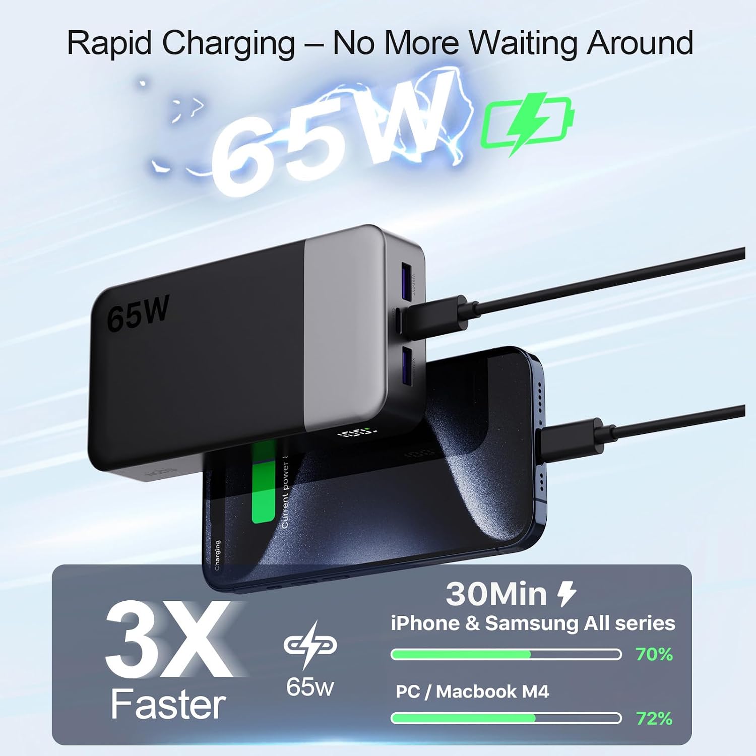 Thumbnail 1 de NOBIS 65W Batterie Externe 20000mAh – Power bank charge rapide PD/QC 4 ports avec écran