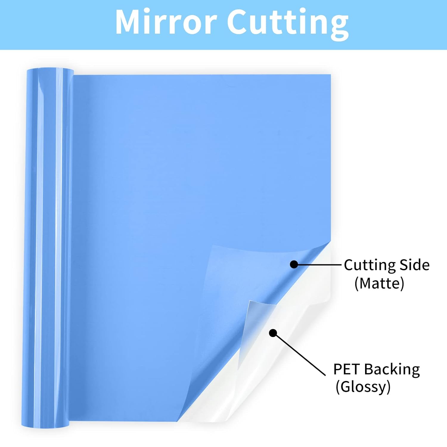 Thumbnail 1 de Lya Vinyl 15FT Sky Blue Heat Transfer Vinyl (HTV) for Cricut & Silhouette Cameo