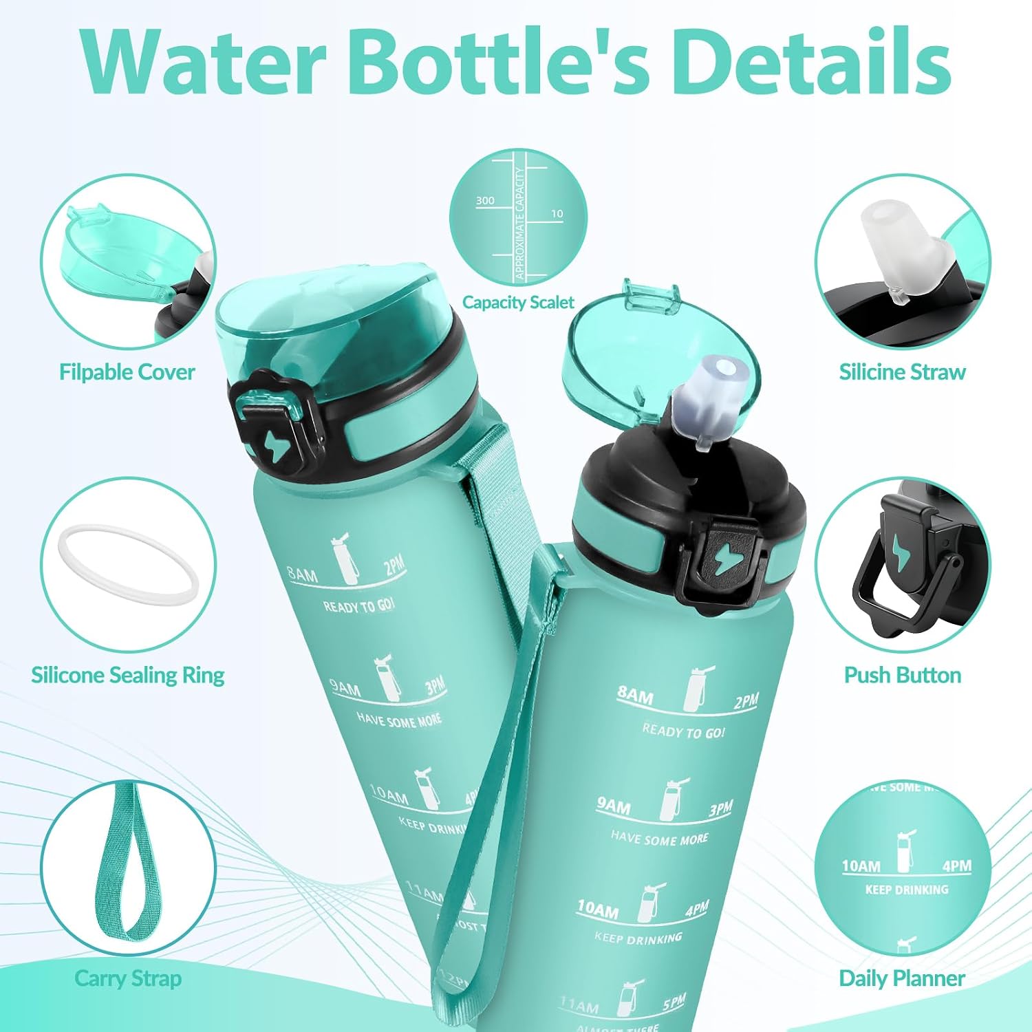 Detalle 2 de Mulbijeo Botella Agua 1 litro libre de BPA