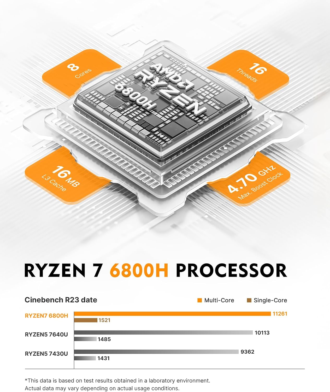 Detalle de Bosgame E2 Mini PC with Ryzen 5 3550H: 16GB RAM, 512GB SSD, Triple 4K Display