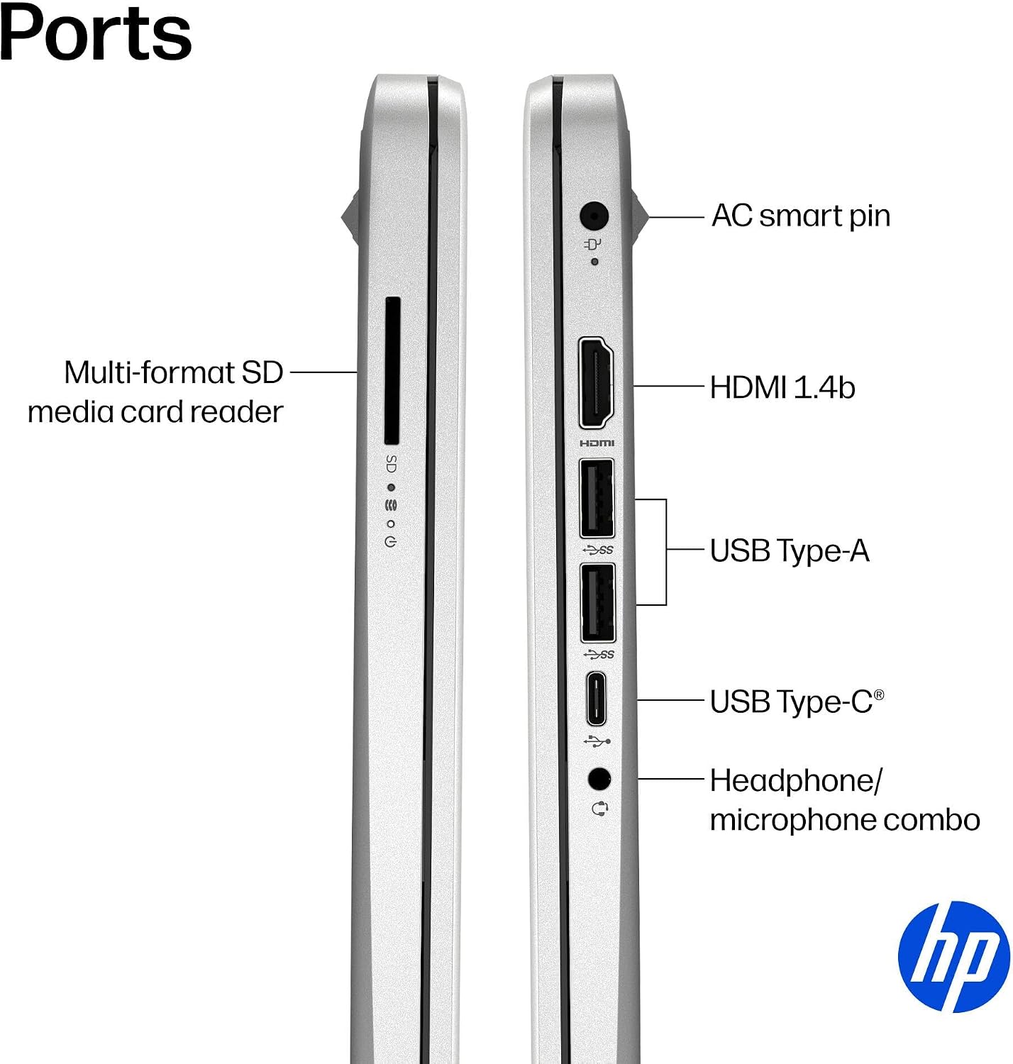 Detalle 2 de HP 14-inch Laptop