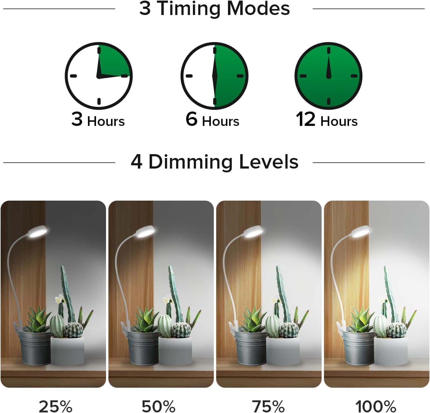 Thumbnail 2 de SANSI Grow Light for Indoor Plants (4000K Sunlike White) Pot Clip LED with 3/6/12H Timer & Gooseneck