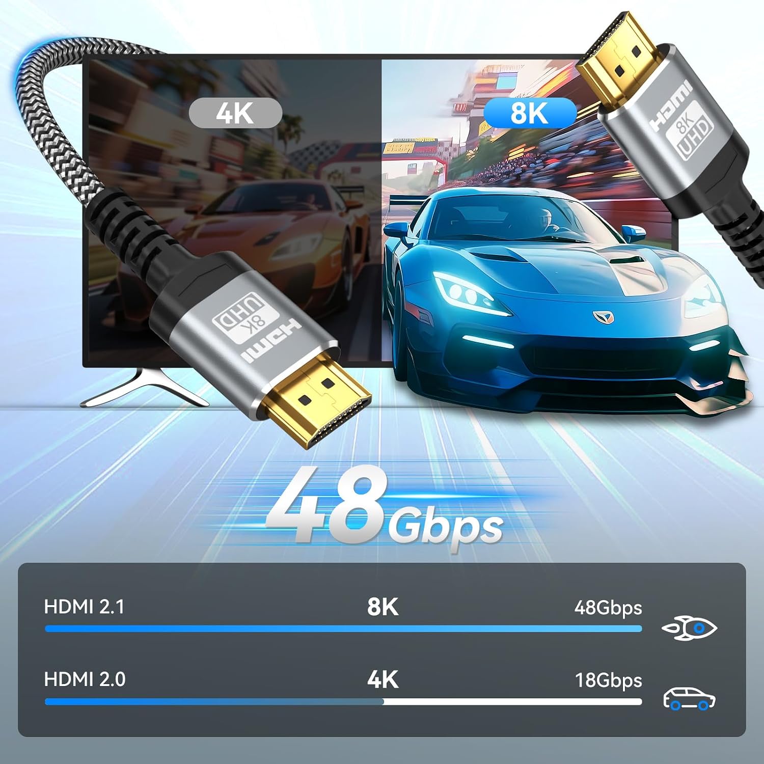 Detalle de Soonsoonic 10K/8K/4K Câble HDMI 3M certifié HDMI 2.1 – Ultra haut débit 48 Gbps, 8K@60Hz / 4K@120Hz