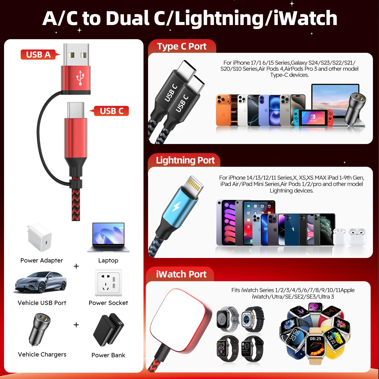 Detalle 2 de Firsting 592 4-in-2 Multi Charging Cable for Apple Watch, Braided
