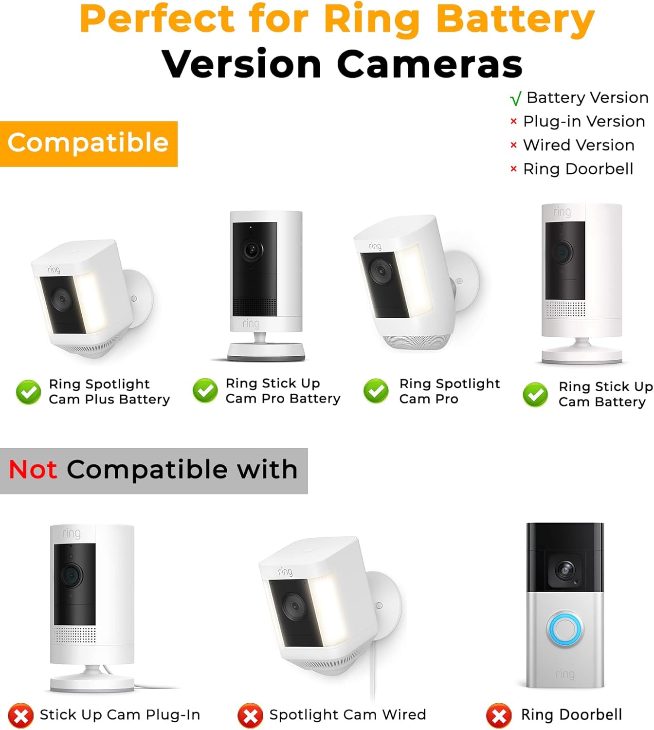 Thumbnail 3 de PUUQII 8W Solar Panel for Ring Camera (2-Pack) with 10ft Cable, IP65 Waterproof