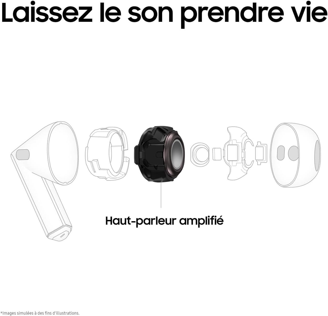 Thumbnail 3 de Samsung Galaxy Buds3 écouteurs sans fil ANC Bluetooth