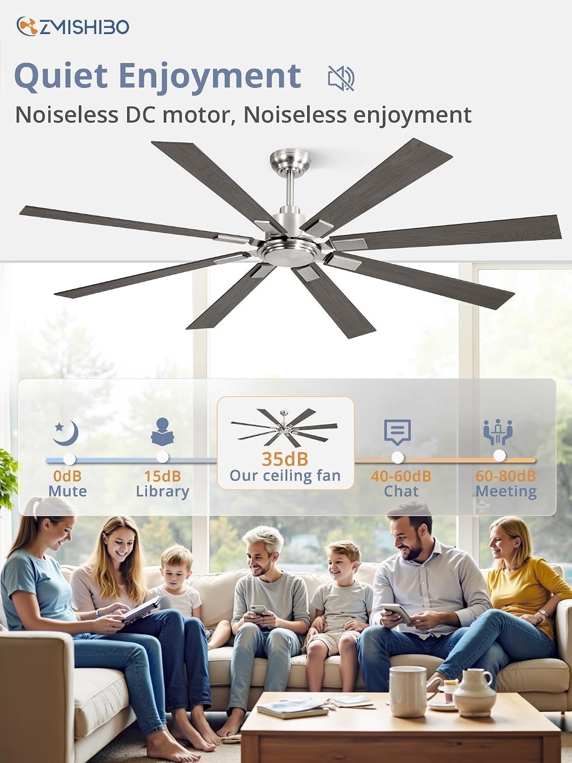 Detalle 2 de ZMISHIBO Ceiling Fan, 72-Inch