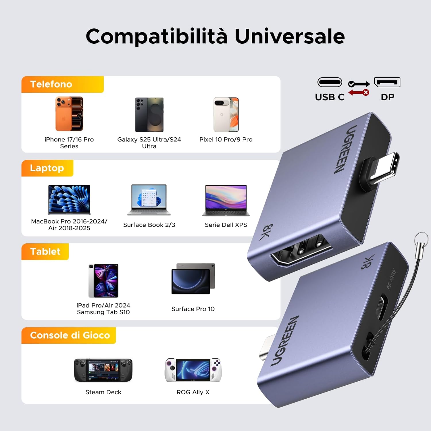 Thumbnail 6 de UGREEN Cavo USB-C a DisplayPort 1.4 con ricarica PD 100W e fino a 8K 60Hz