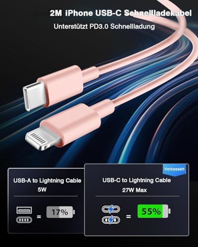 Thumbnail 3 de ANVSI Cargador carga rápida USB‑C 25 W con cable de 2 m para iPhone (PD 3.0)