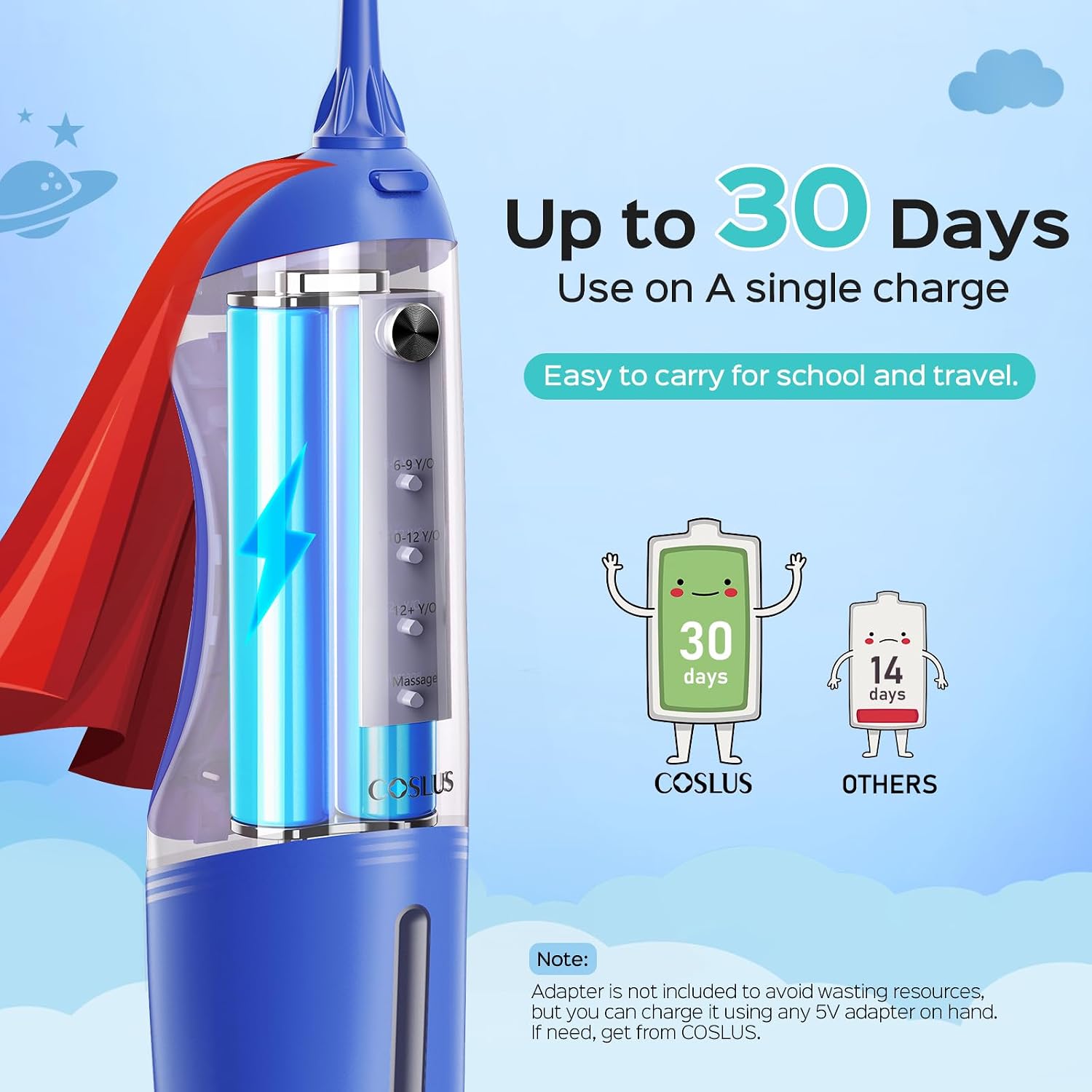 Detalle 2 de COSLUS Kids Water Flosser C31