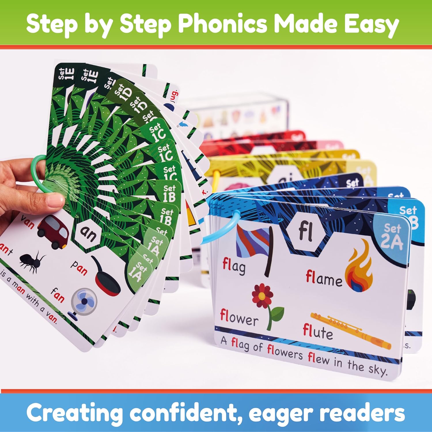 Detalle 2 de THE BAMBINO TREE Phonics Flash Cards: Learn to Read in 20 Stages