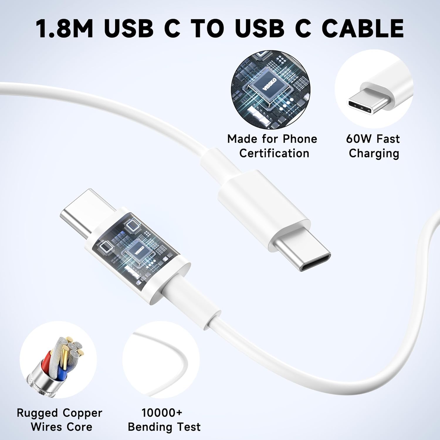 Thumbnail 5 de ViSSKO caricatore USB-C doppia porta 40W per iPhone 17 Pro Max e iPad, con 2 cavi USB-C intrecciati da 1,8 m