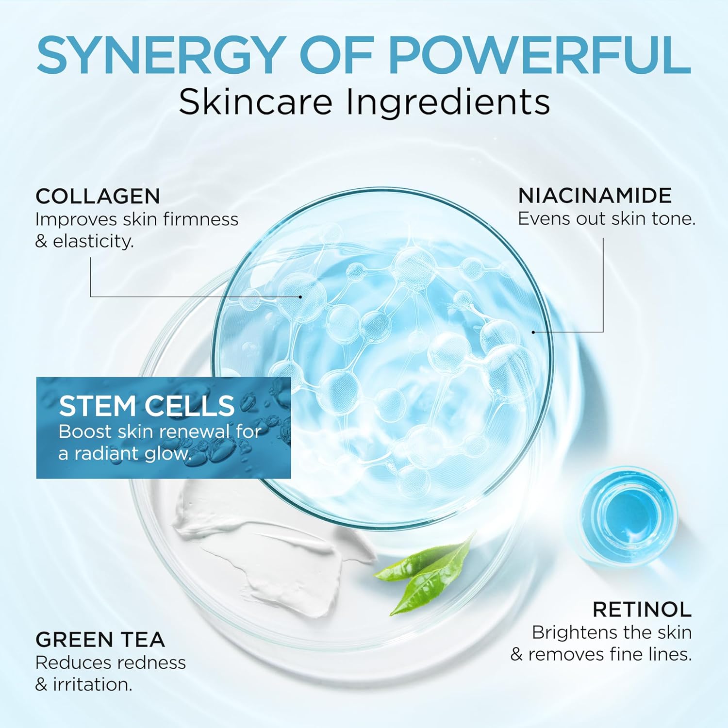 Detalle 2 de Collagen Face Cream with Stem Cells, Retinol, Hyaluronic Acid & Niacinamide (Airless Pump)