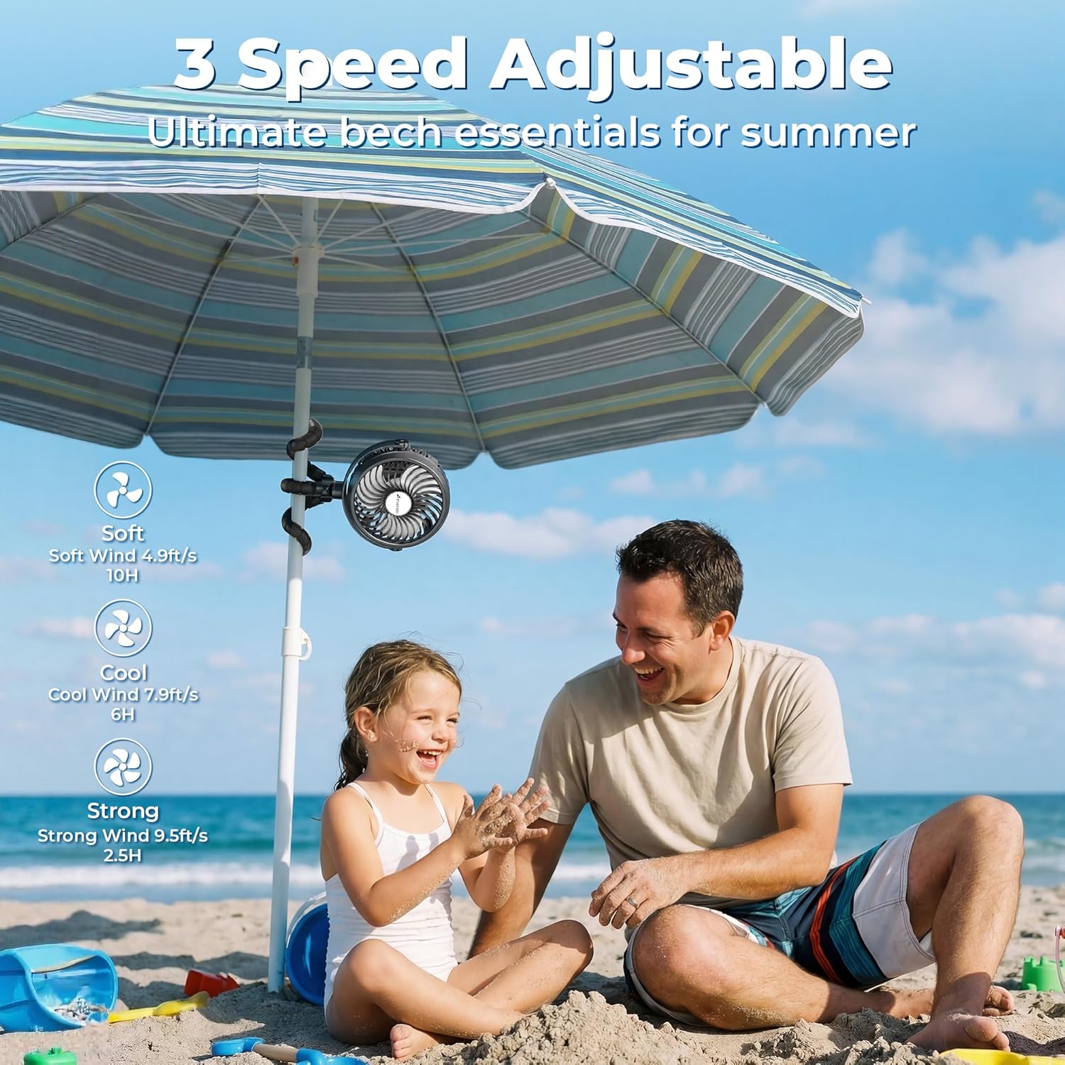 Detalle de AMACOOL Pram Fan (Battery Operated) Clip-On with Flexible Tripod, 3 Speeds & Rotatable Head – Black