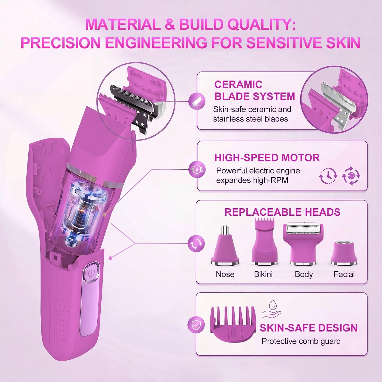 Thumbnail 6 de KINGTEE L6D 5-in-1 Women's Trimmer, IPX7 Waterproof, Rose Pink