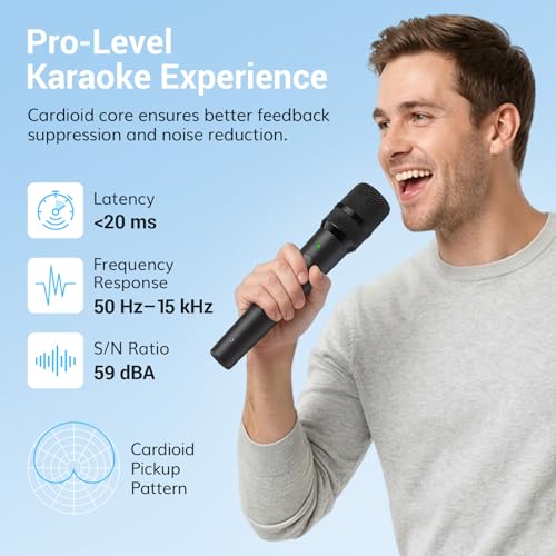 Detalle de TONOR 2.4G Dual Wireless Microphones TW-220: Stable, rechargeable handheld mics for stage and karaoke