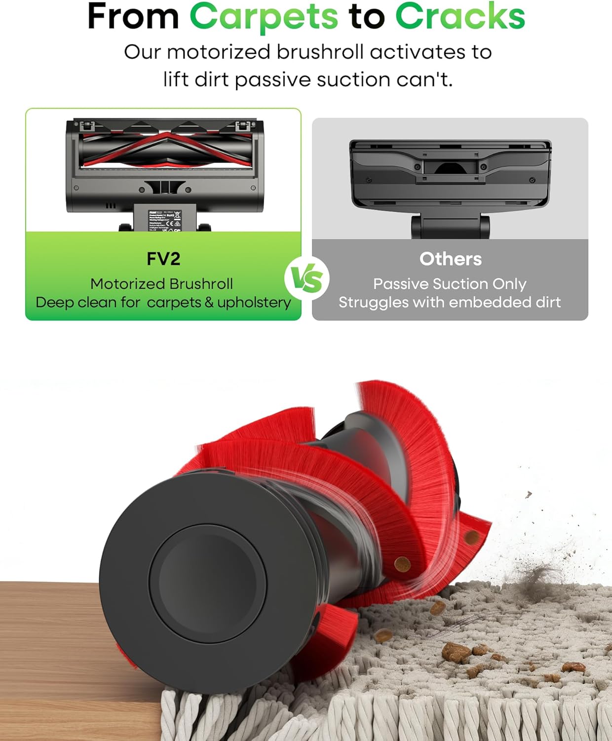 Thumbnail 3 de FAMIVAC Corded Vacuum Cleaner: 600W Power, 7m Cord, 60KPa Suction and 6-in-1 Versatility