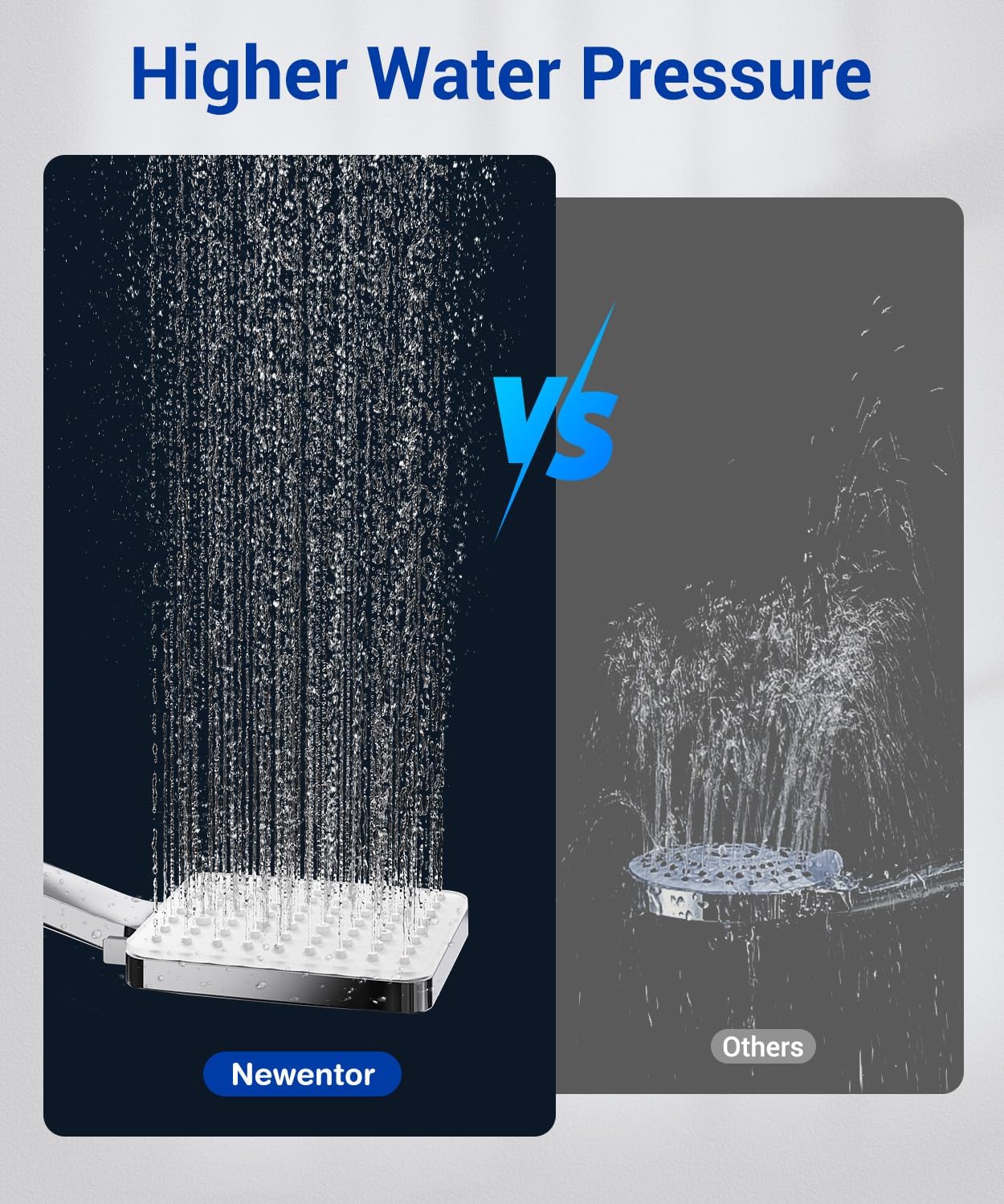Detalle 2 de Newentor High Pressure Shower Head 6 modes