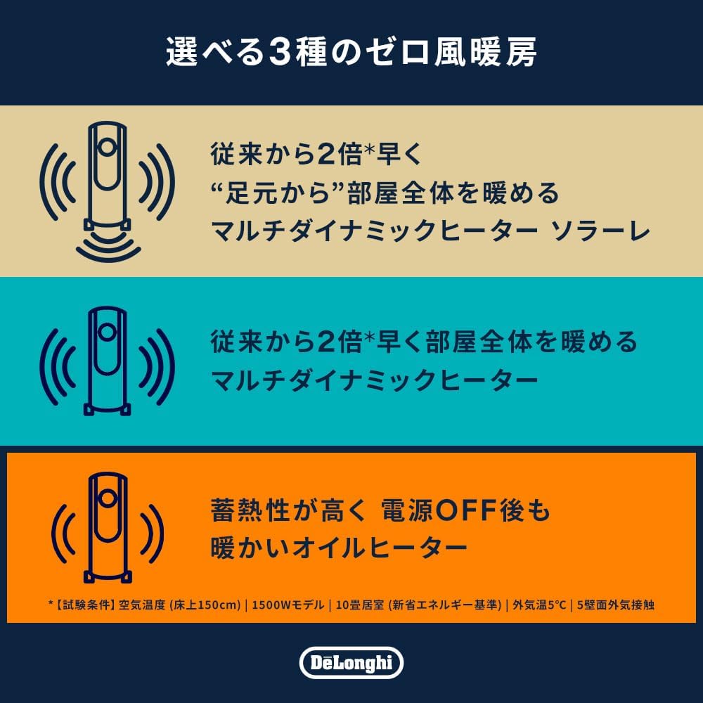 Detalle de デロンギ ヴェルティカルド RHJ21F1015-BR オイルヒーター 10~13畳・ゼロ風暖房