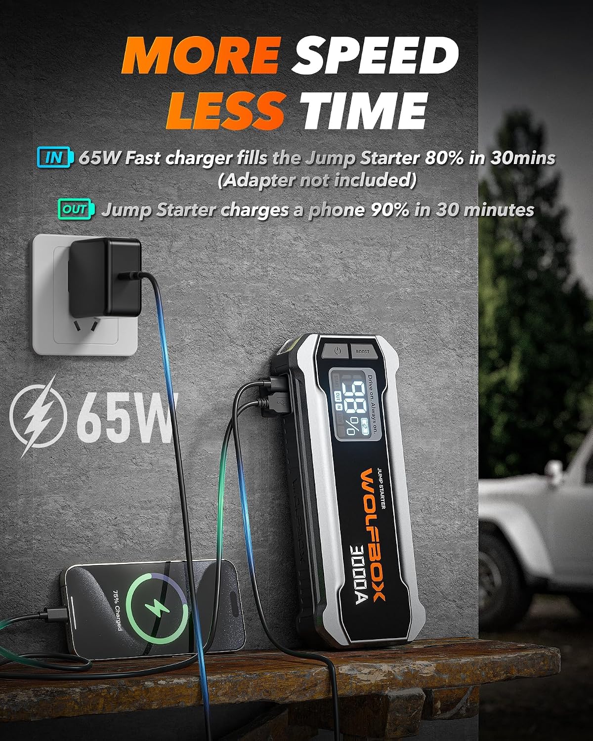 Detalle de WOLFBOX Jump Starter Power Pack 3000A for cars