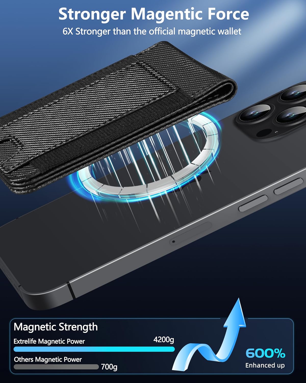 Thumbnail 3 de ExtreLife 2-in-1 MagSafe Wallet with Stand