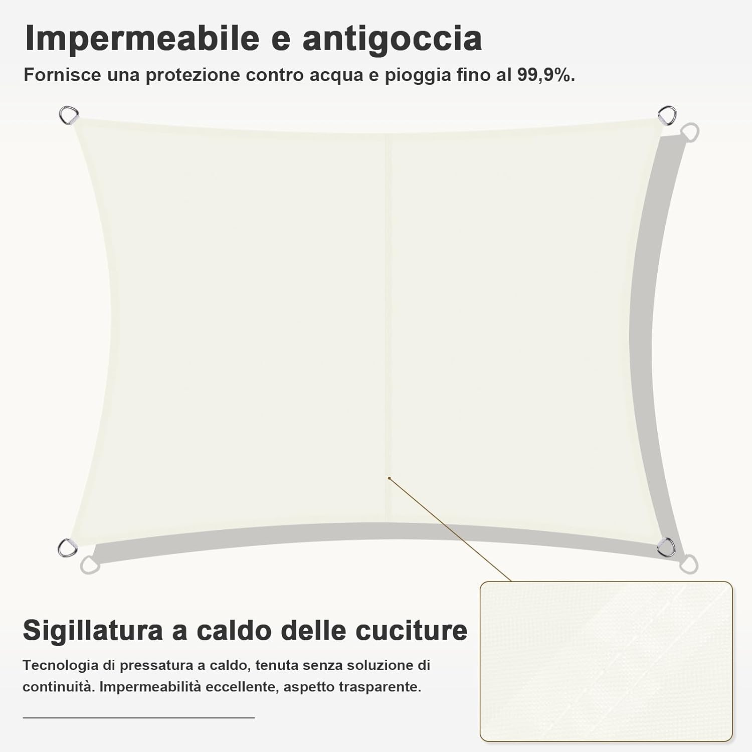 Thumbnail 6 de HENG FENG Tenda a Vela Impermeabile Rettangolare 3x4 m in tessuto beige con protezione UV per esterno