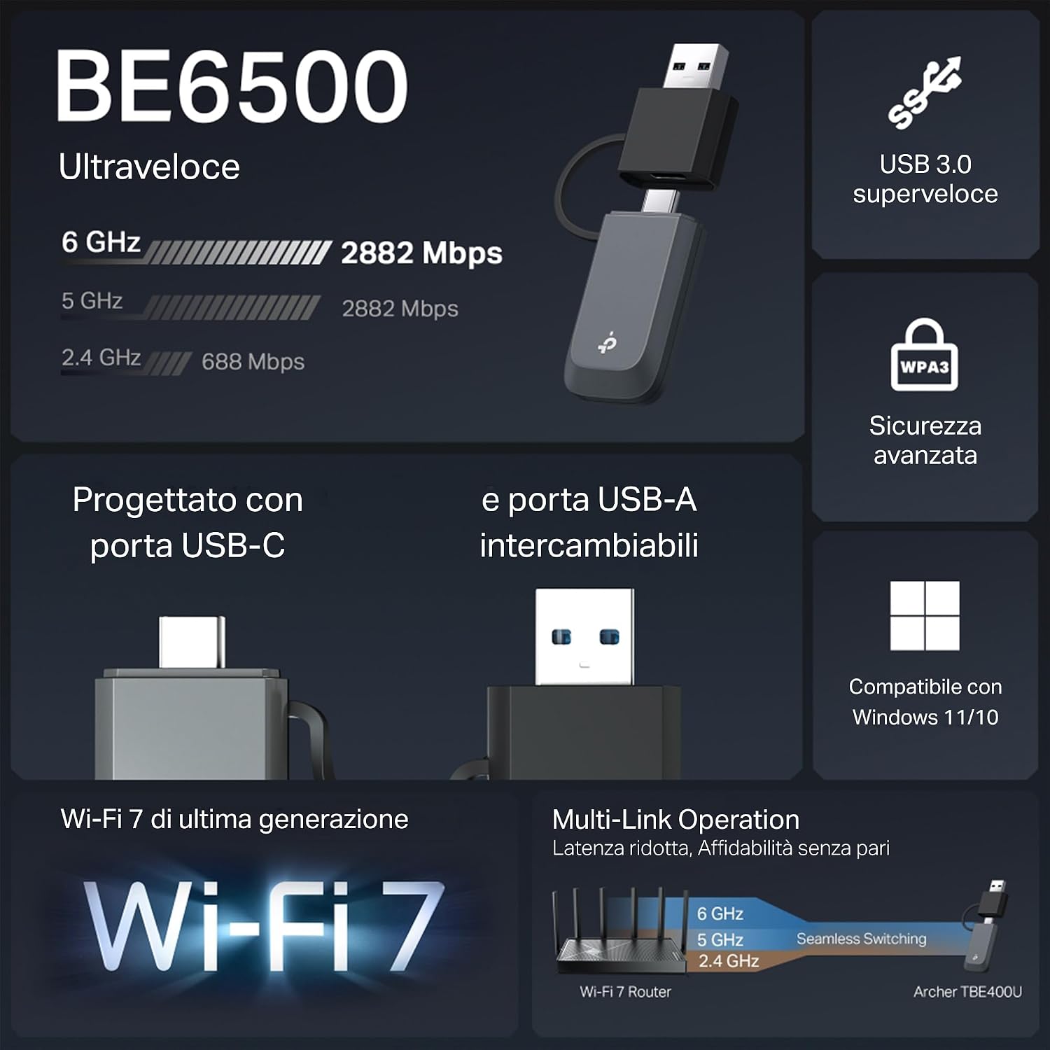 Thumbnail 3 de TP-Link Archer TBE400U: Adattatore WiFi 7 Tri-Band USB per PC e laptop