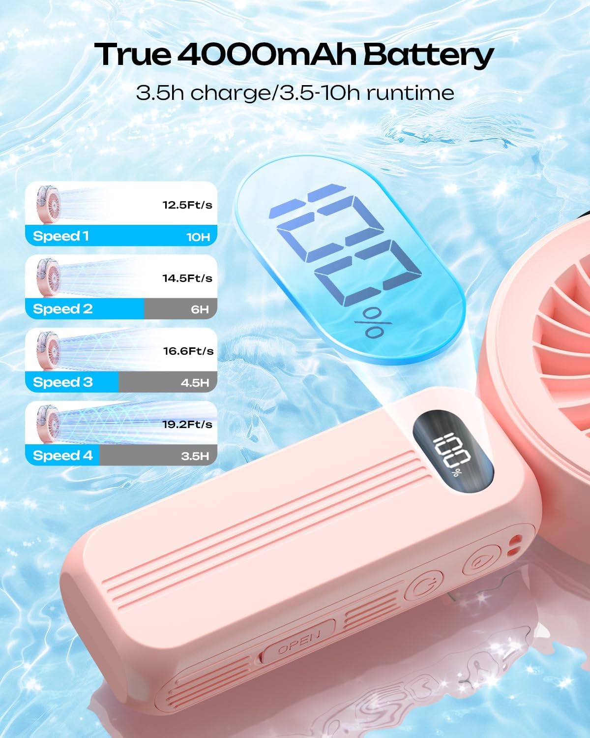 Thumbnail 3 de Otlonpe S-P6 Handheld Misting Fan, 4 Speeds, 4000mAh, Foldable