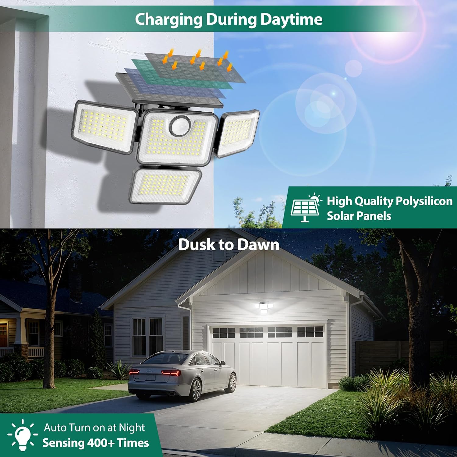Detalle de omibee OEE214C05B Solar Flood Lights, 2-Pack, 4 Adjustable Heads, 3000 Lumens