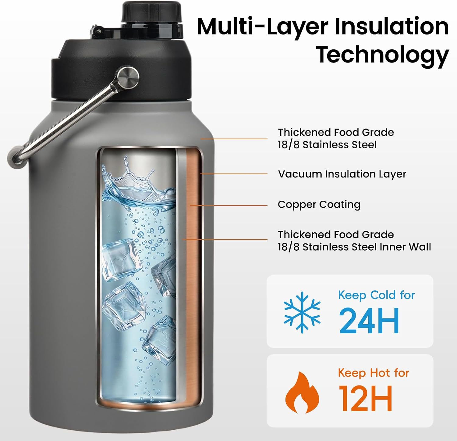 Detalle de Konokyo Insulated Water Jug 87 oz