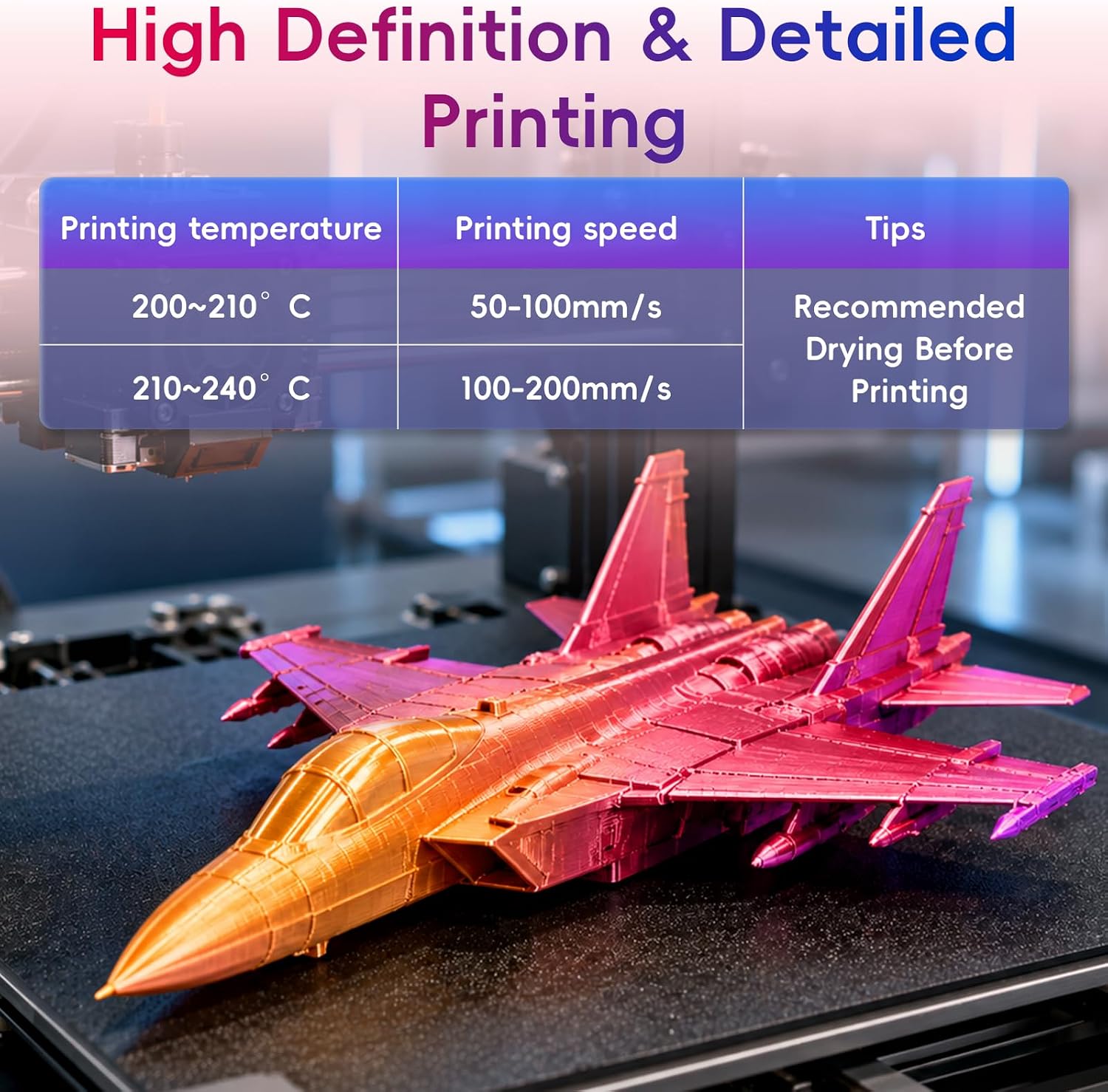 Detalle 2 de UGUESS PLA+ Silk 3D Printer Filament Bundle, 1.75 mm, 6 Tri-Color Spools